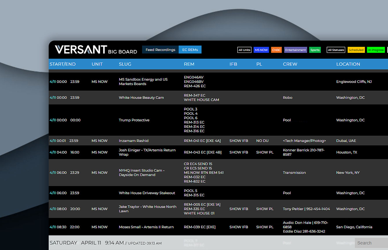 Versant Big Board: Multi-Network Feed Visualization — Versant Media
